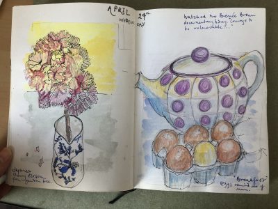 How to Use your Sketchbook to Develop your Ideas into Final Artworks ...